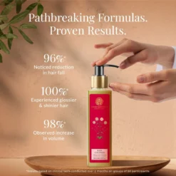 Hair Cleanser Bhringraj & Shikakai -Skin Care Specials Store 9732 hair cleanser bhringraj shikakai 3