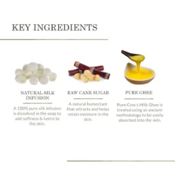 Nourishing Silk Soap Panchamrit -Skin Care Specials Store artboard 3 1 2